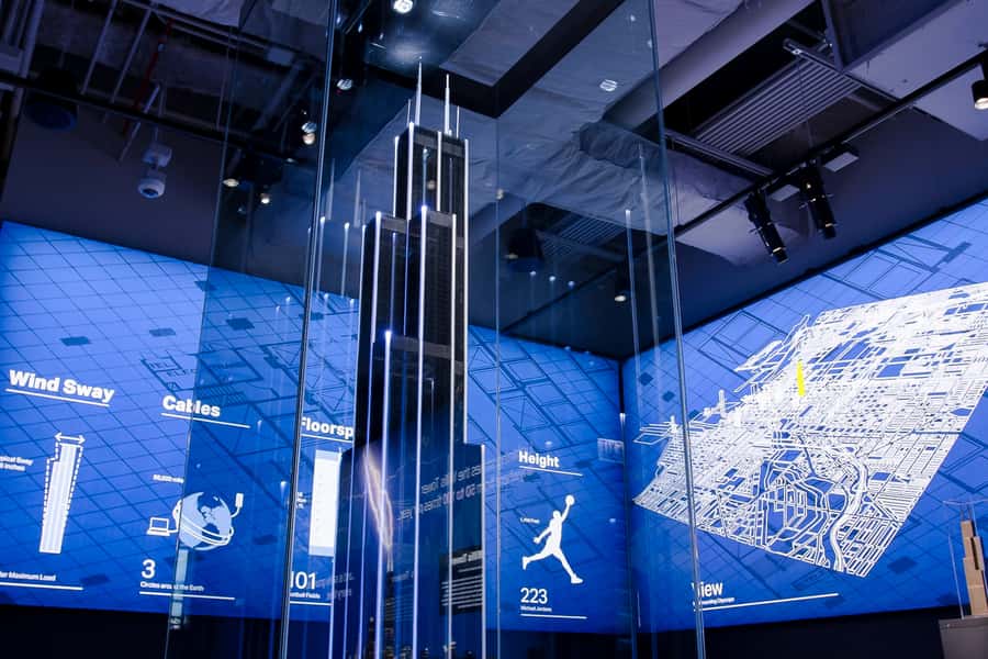 Chicago: Willis Tower Skydeck and The Ledge Ticket - Price and value: how $42 per person pencils out