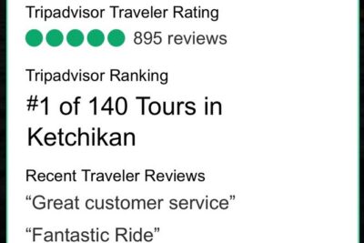 Ketchikan Kayak Eco-Tour