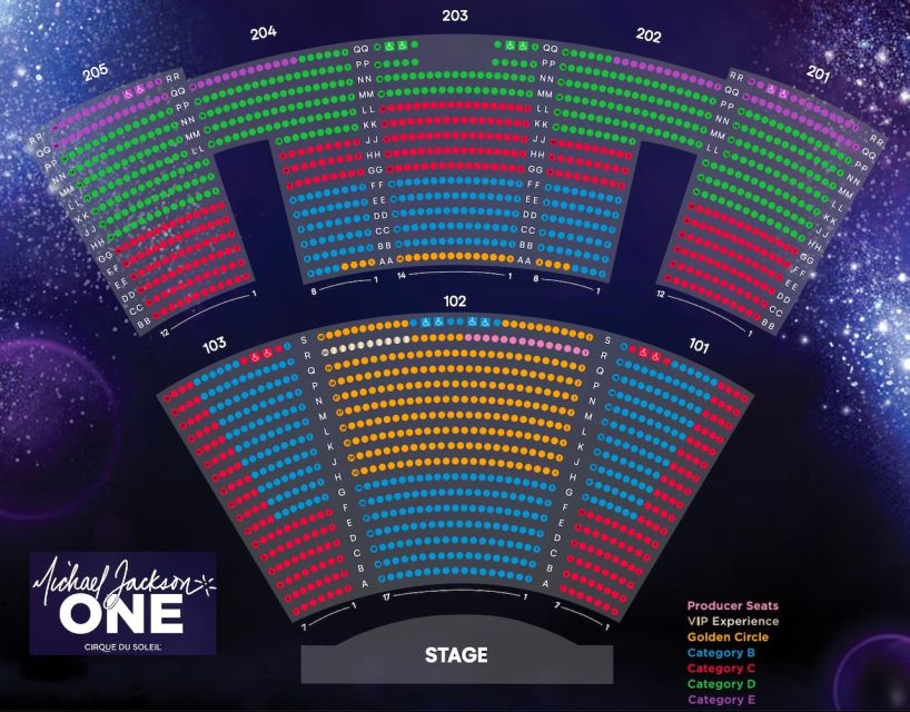 Las Vegas: Michael Jackson ONE by Cirque du Soleil Ticket - The 4 misfits storyline, and why it actually matters