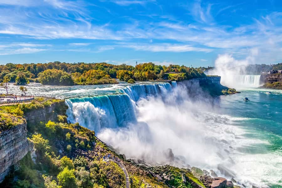 Niagara Falls: Canadian and American Deluxe Day Tour - How this 6-hour deluxe plan saves you time (and stress)