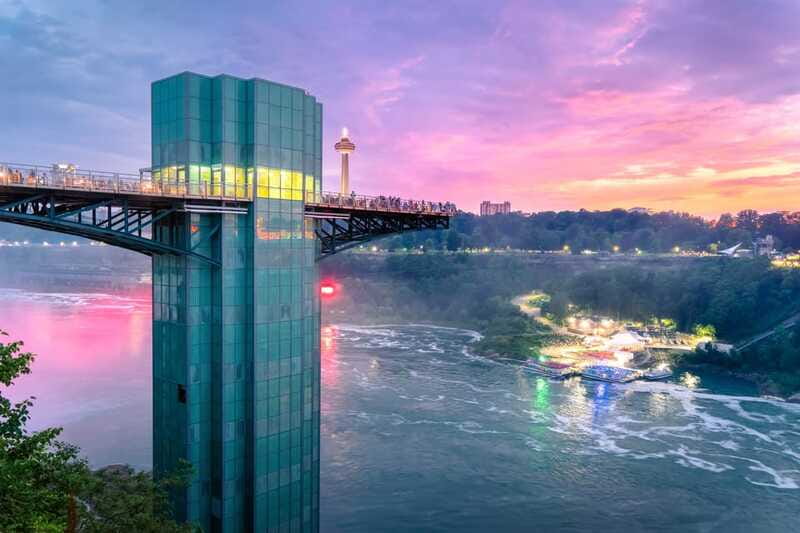 Niagara Falls: Canadian and American Deluxe Day Tour - Who should book this tour (and who might not)