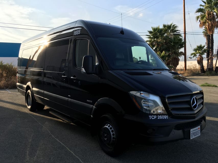 NYC: JFK Airport to Manhattan or Brooklyn Private Transfer - Key Highlights You Can Actually Use